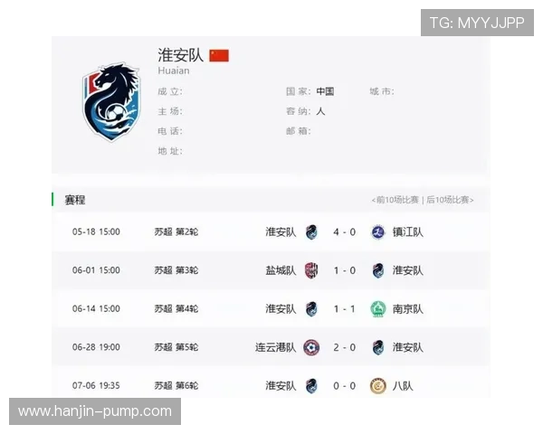 江苏苏超联赛积分榜最新排名解析谁能稳居榜首谁又面临降级压力