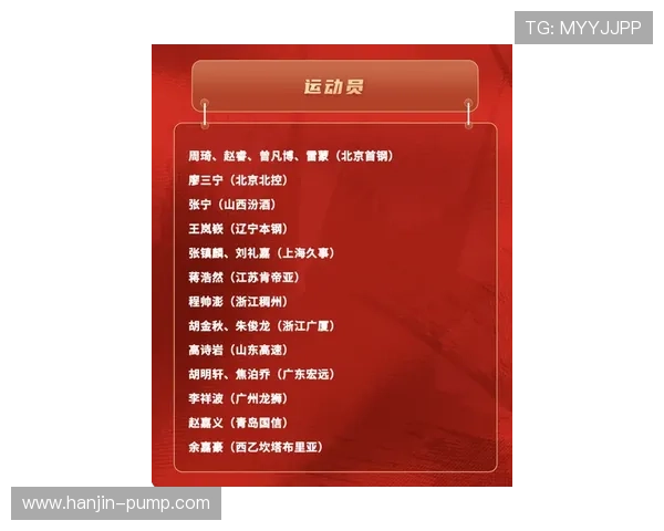 国家队备战世预赛新名单公布中超球员成焦点教练战术思路引热议