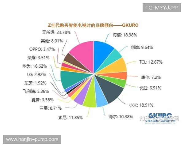 雷霆重建之路：年轻核心崛起与未来潜力的全面分析